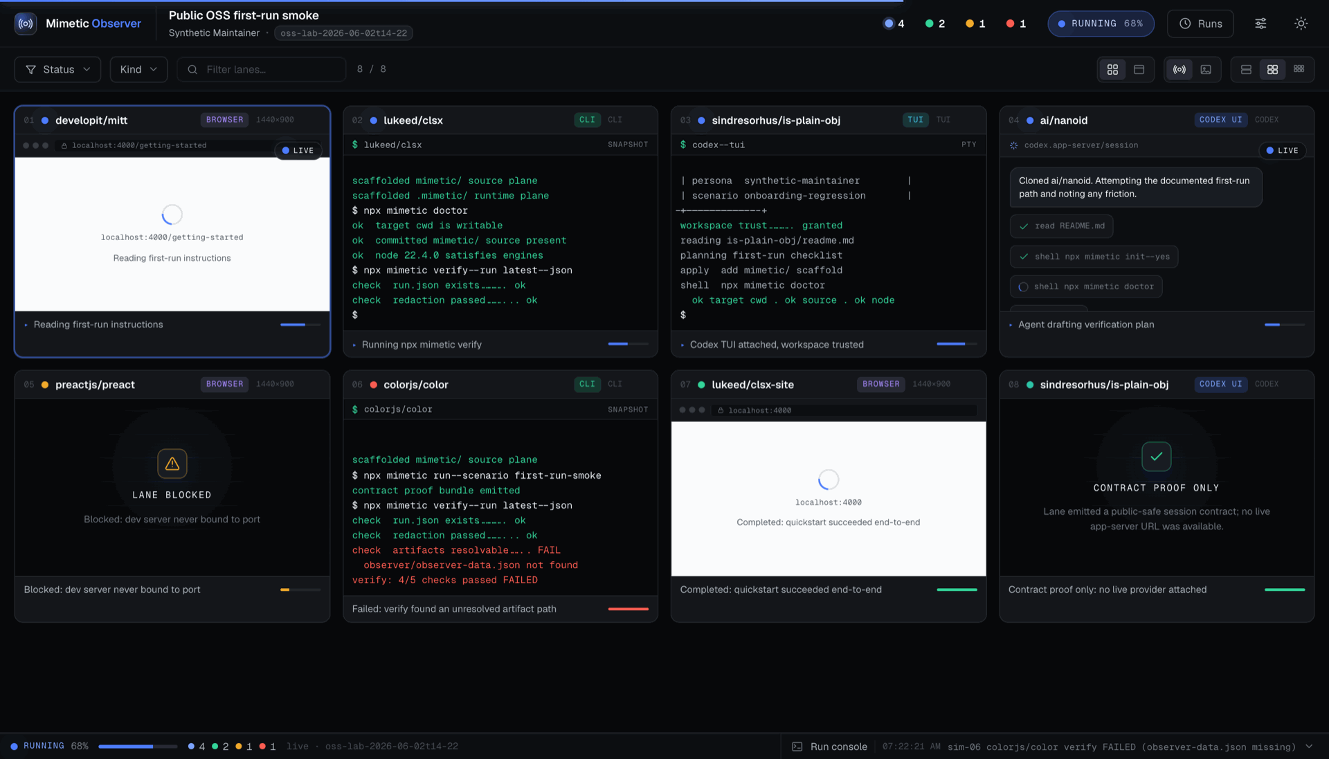 Mimetic Observer mission control showing synthetic lanes, filesystem evidence, terminal status, nested app proof, and public-safe review state